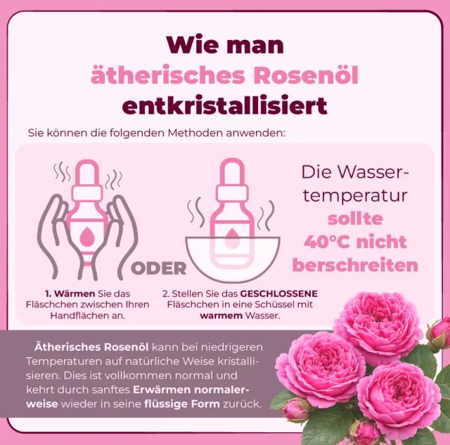 Decristalization infographic de