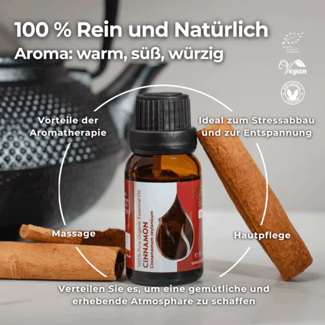 (german) en cinnamon infographic 1