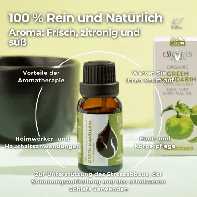 (german) en g.mandarin infographic 1