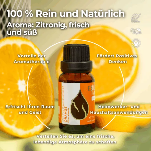 (german) en orange 15ml infographic 1