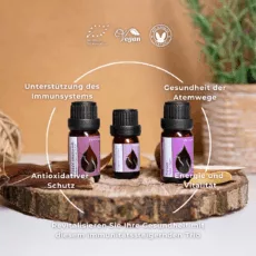 (german) en vitality set infographic 2