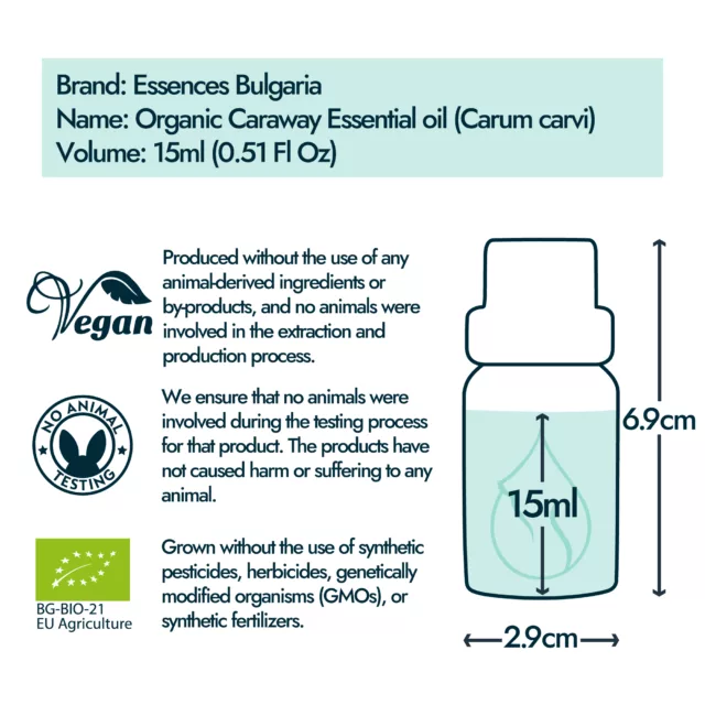 Caraway 15ml bottle size and volume graphic