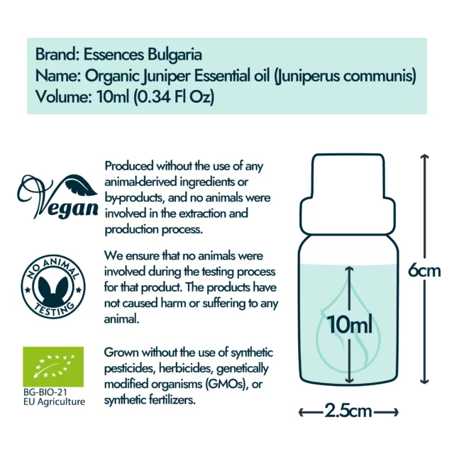 Juniper bottle size and volume graphic 10ml