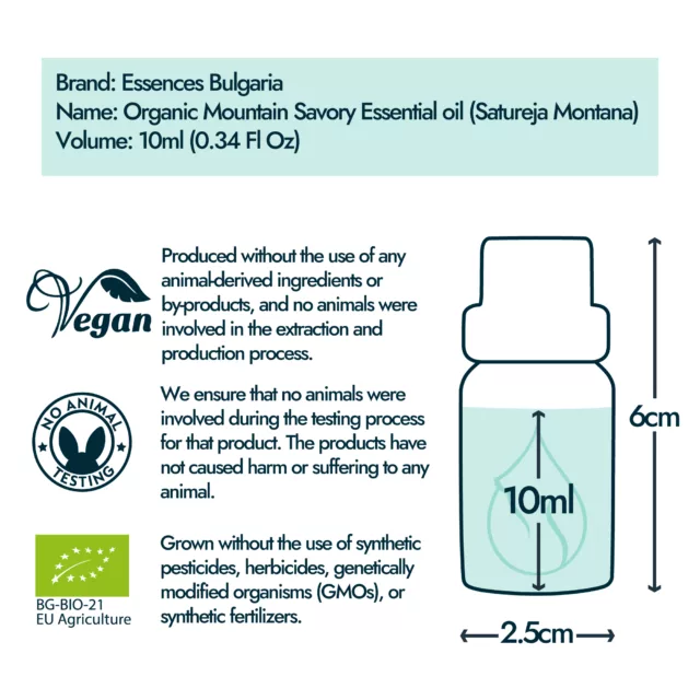 Mountain savory bottle size and volume graphic 10ml