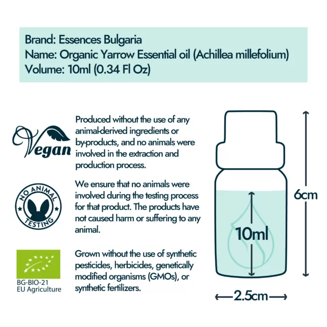 Yarrow bottle size and volume graphic 10ml