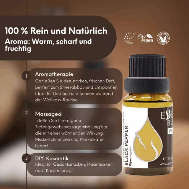 Infografik Schwarzer Pfeffer