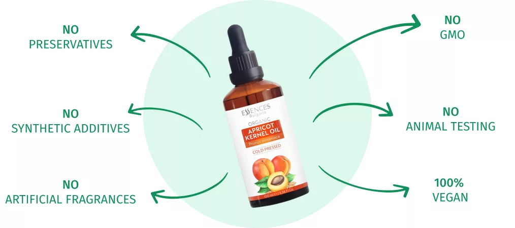 What makes us different