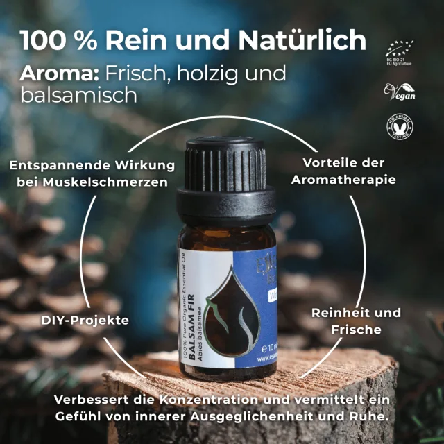 (german) balsam fir infogr…