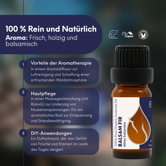 (german) balsam fir infog…