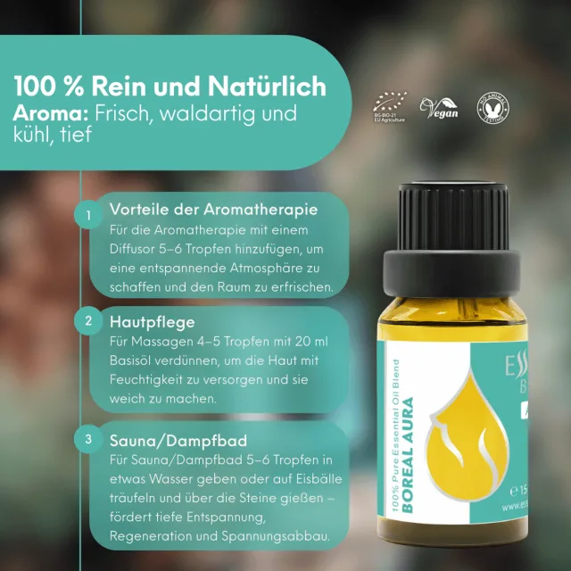 (german) boreal aura infog… (2)