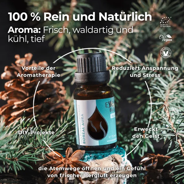 (german) boreal aura infog…