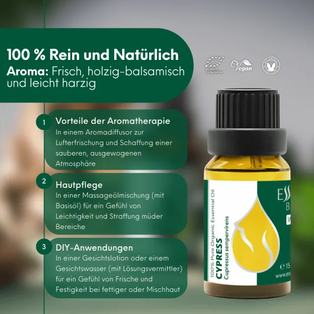 (german) cypress infograph… (2)