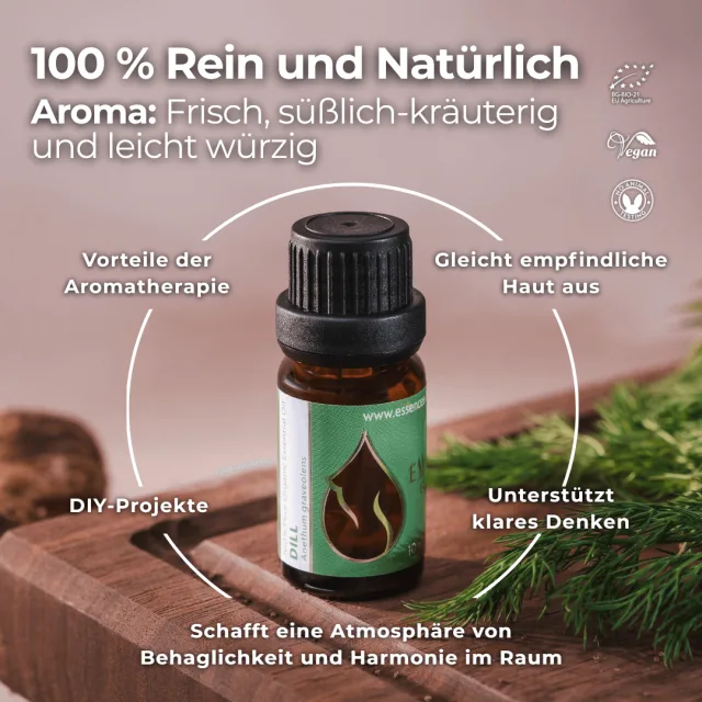 (german) dill infographic 1