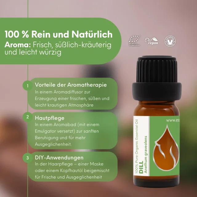 (german) dill infographic 2