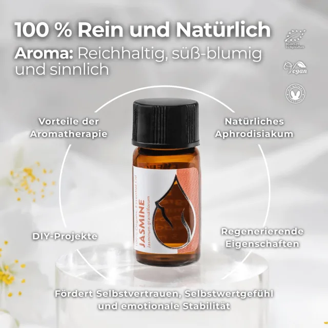 (german) jasmine infograph…