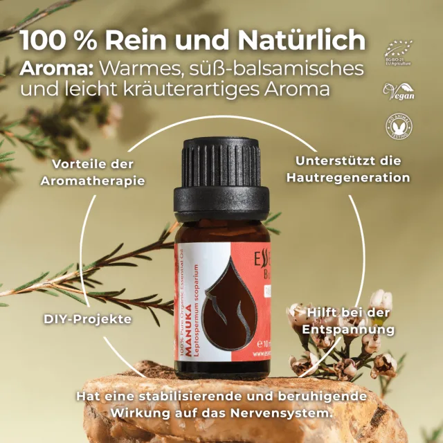 (german) manuka infographi…
