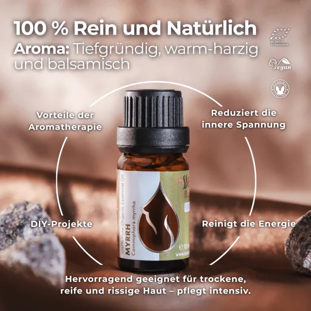 (german) myrrh infographic 1