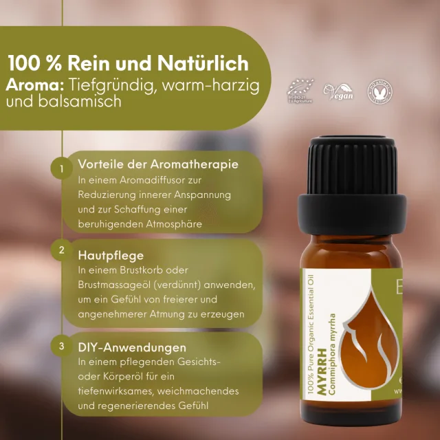 (german) myrrh infographic 2