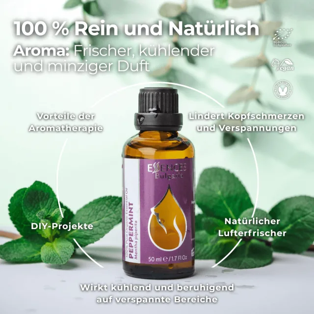 (german) peppermint infogr…