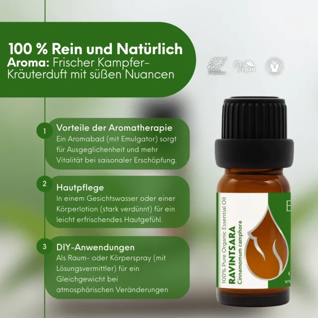 (german) ravintsara infogr… (2)