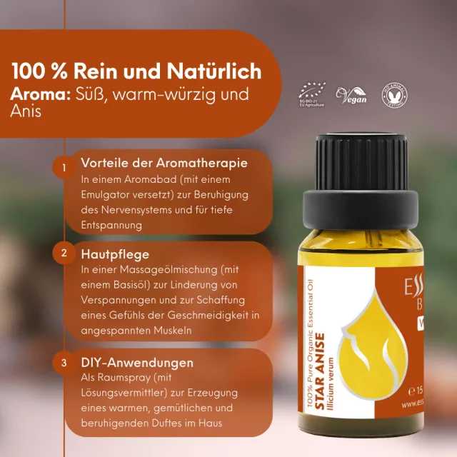 (german) star anise infogr… (2)