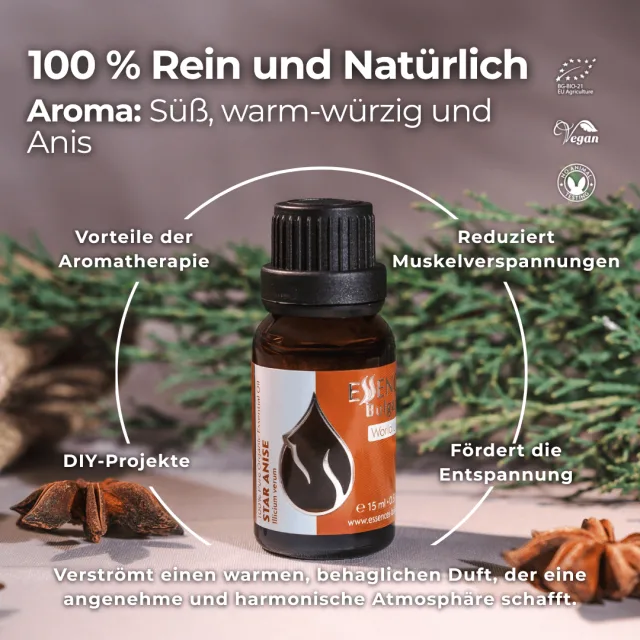 (german) star anise infogr…